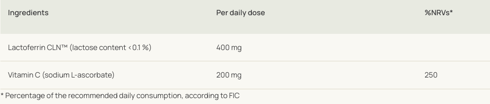 Tisso - Pro Lactoferrin - 60 capsules (Due date)