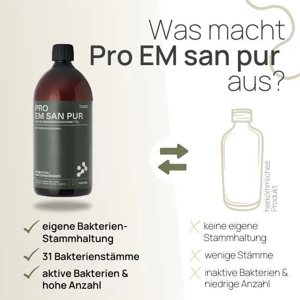Tisso - Pro EM san pur - 1000ml