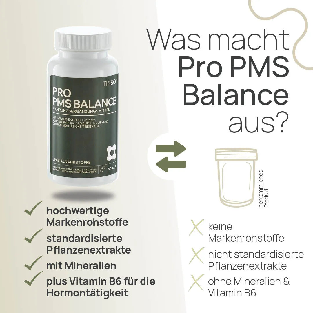 Tisso - Pro PMS Balance - 90 capsules
