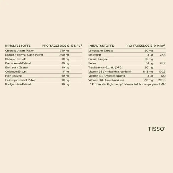 Tisso - Pro Sanatox - 120 capsules