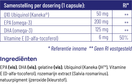 Vitakruid - Q10 Ubiquinol met Omega 3 - 60 capsules