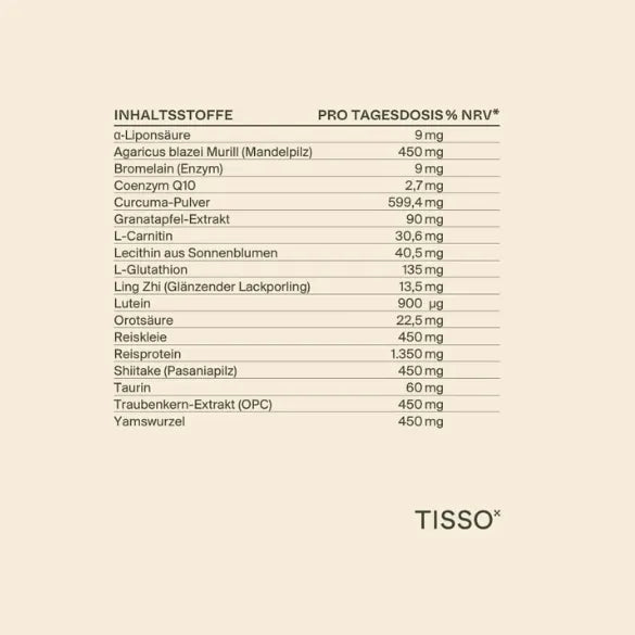 Tisso - Pro Dialvit44 - 300 capsules