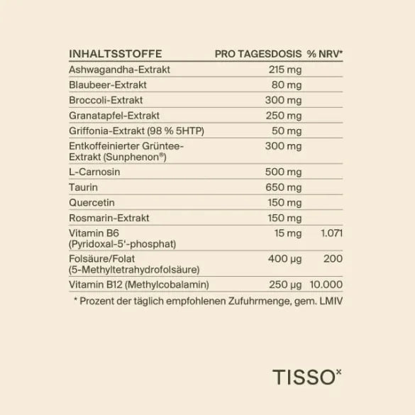 Tisso - Pro Omnineuro - 180 capsules