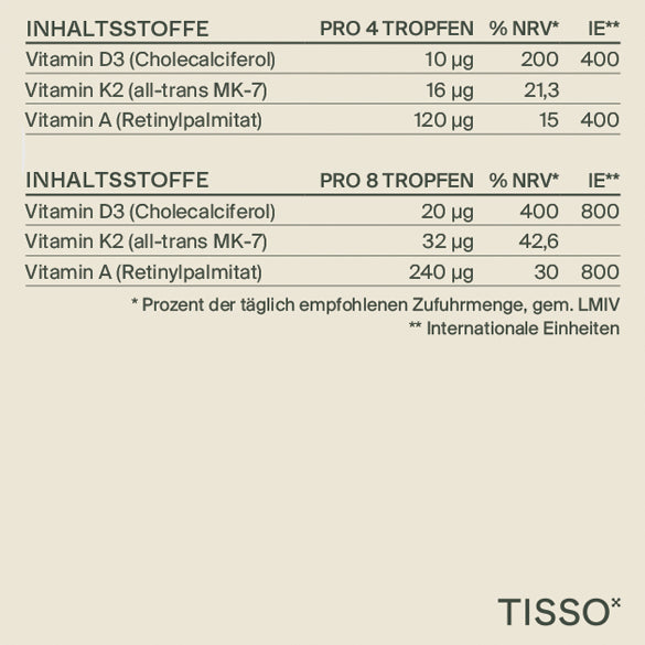 Tisso - Pro Vitamin D3 Öl kids 100